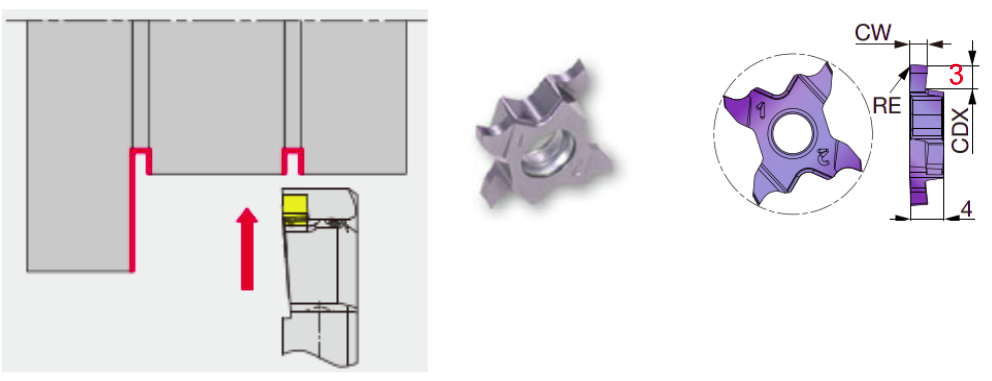 Result after the improvement — How to Stop Grooving Tool Chipping and Surface Scoring by Choosing a Deeper-Rated Insert for Better Chip Clearance