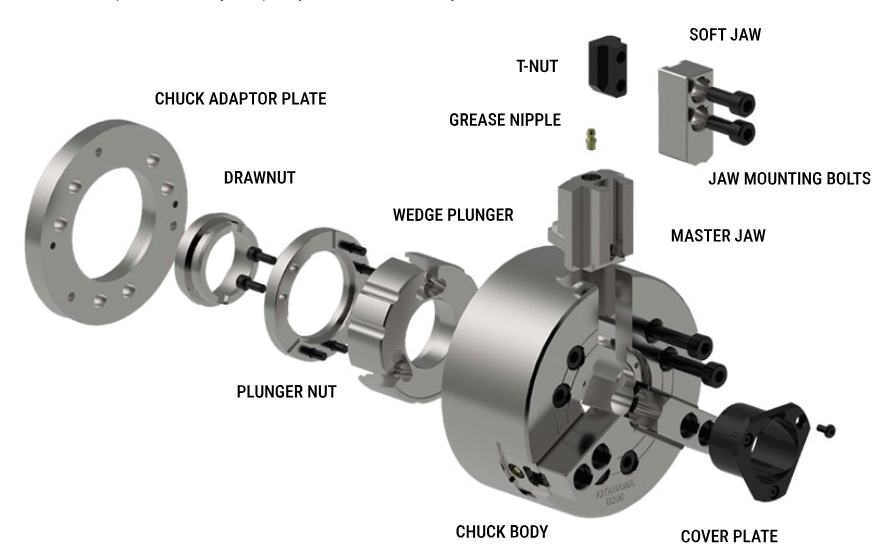 Before the improvement — How to Stop Grooving Tool Chipping and Surface Scoring by Choosing a Deeper-Rated Insert for Better Chip Clearance saving $7,937