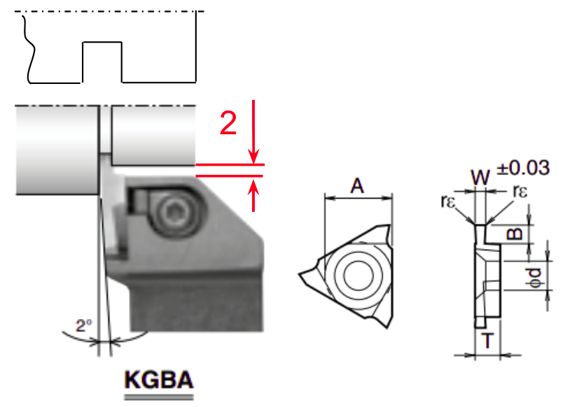 Before the improvement — How to Stop Grooving Tool Chipping and Surface Scoring by Choosing a Deeper-Rated Insert for Better Chip Clearance